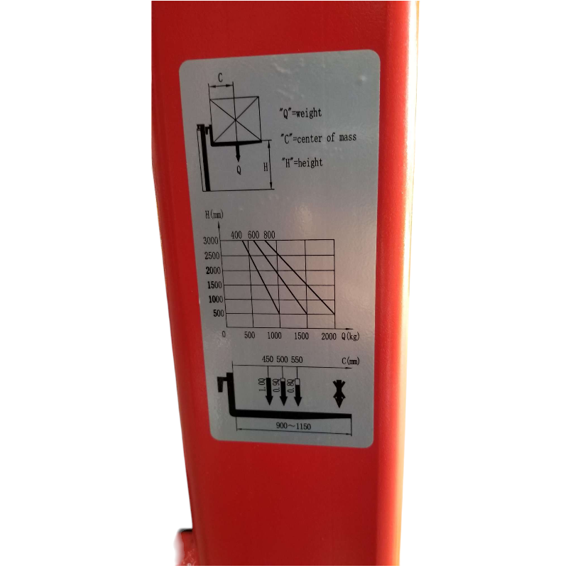 Niuli 1500kg Full Electric Pallet Stacker - 1.6m Lift Height