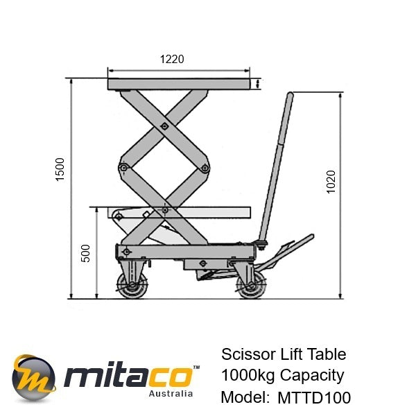 1000kg Manual Hydraulic Lift Table | 1500mm Lift height